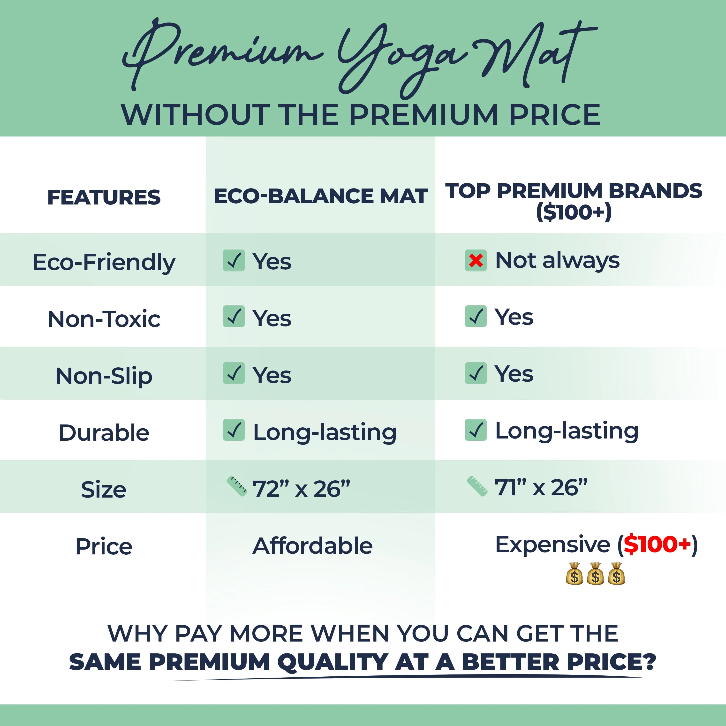 Non Toxic Eco Balance Yoga Mat- 4mm - Image 5