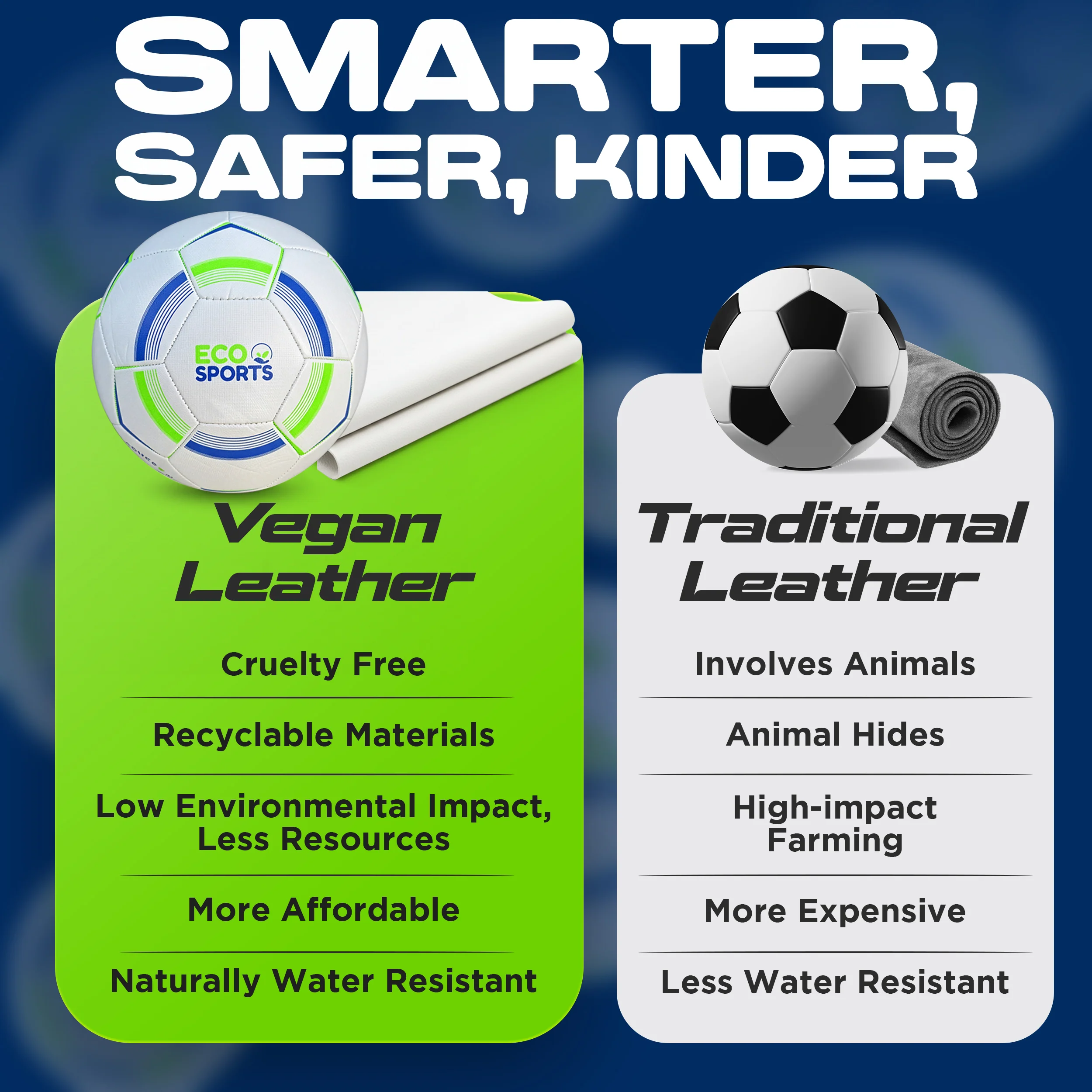 Size 4 Intermediate Soccer Ball - Durable, Recycled, & Match Ready - Image 5